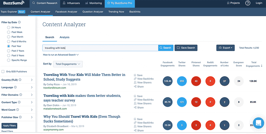 Buzzsumo screenshot